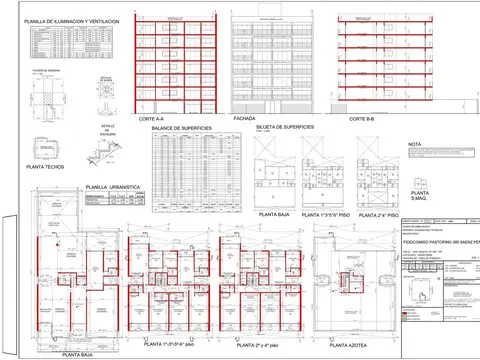 Departamento en Venta al Norte