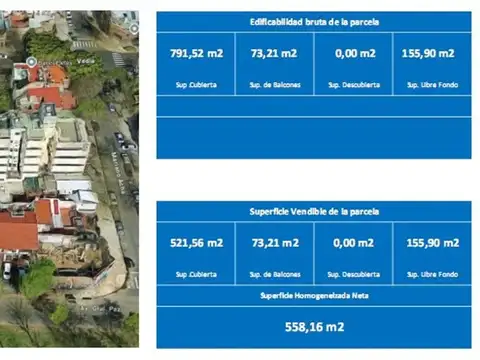 TERRENO -  USAB 2 - SAAVEDRA