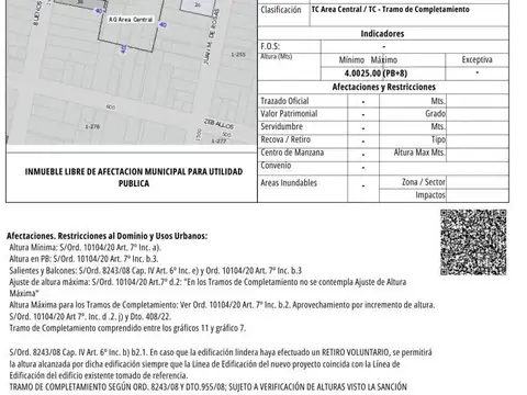 Edificio - Venta - Argentina, Rosario - 9 de julio 600