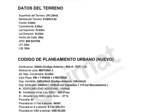Terreno en Venta de 291,0 m2
