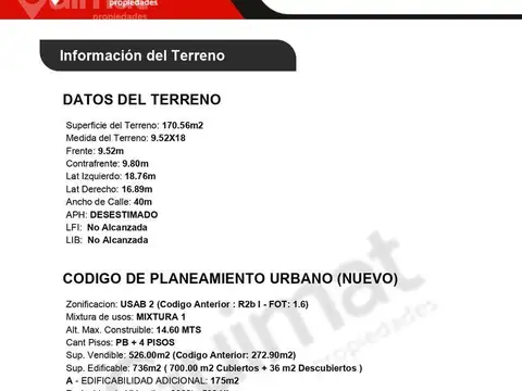 Terreno en Venta de 170,0 m2