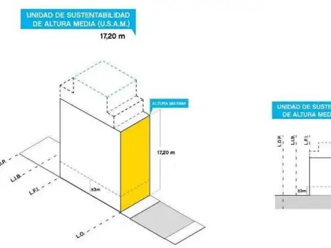 Cervantes 3100