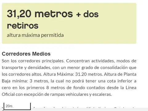 Avenida Angel Gallardo 300