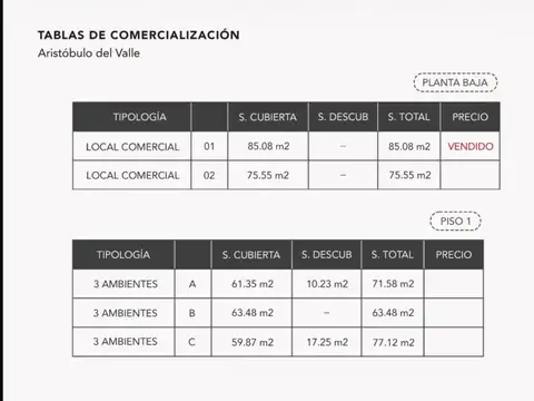 Departamento en Venta 3 Ambientes a estrenar en Barracas, Entrega Noviembre