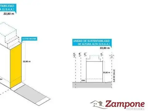 Terreno en Venta de 400,0 m2