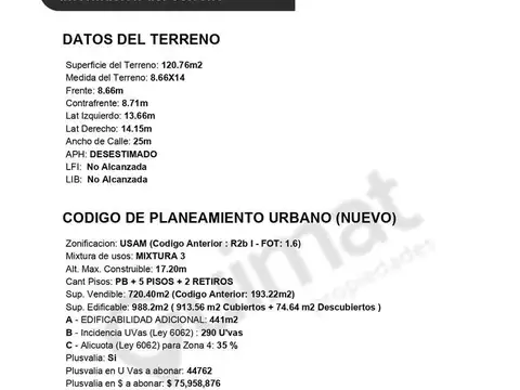 Terreno en Venta de 120,0 m2