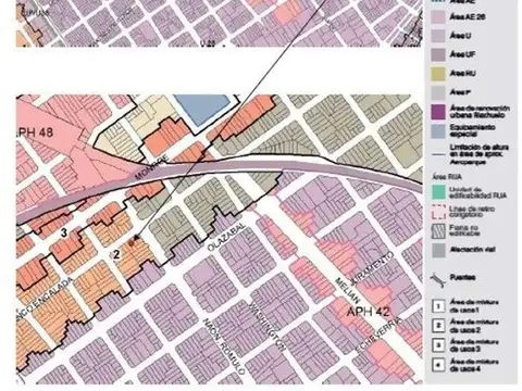 Terreno en Venta en Belgrano R, USD 650.000