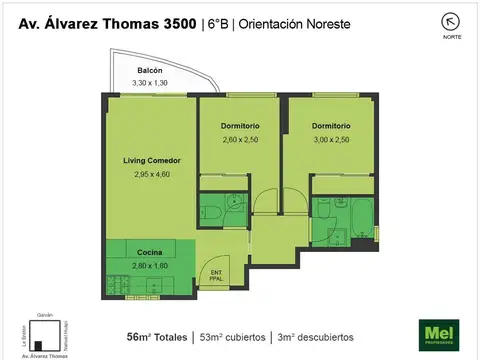Avenida Álvarez Thomas 3500