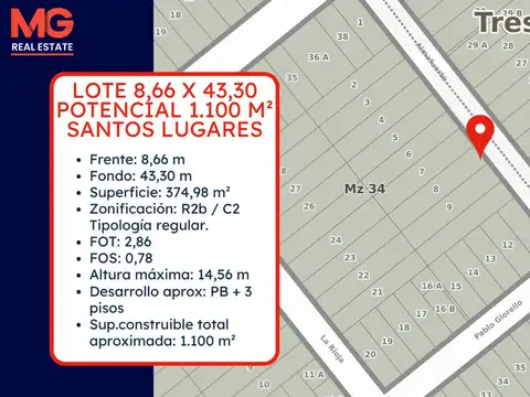 Lote 8,66 x 43,30 – Potencial 1.100 m² – Santos Lugares