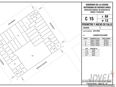 Terreno en Venta en Villa del Parque, USD 265.000