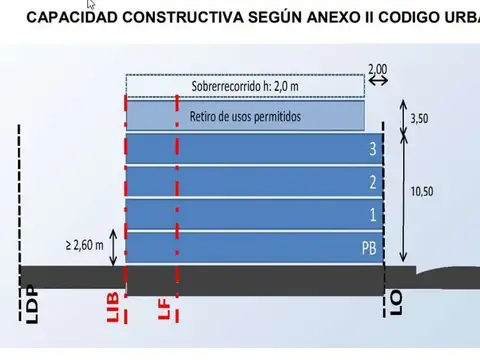 Terreno en Venta de 181,0 m2