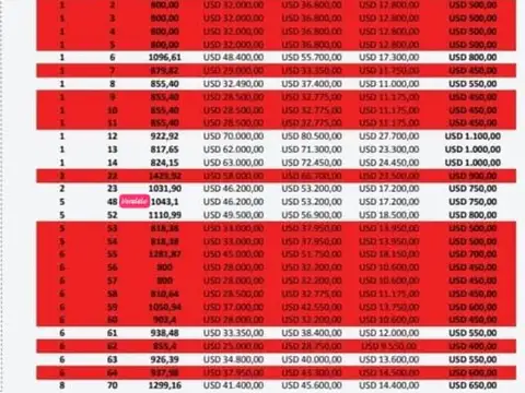 Calle Fray Antonio Rossi 2300