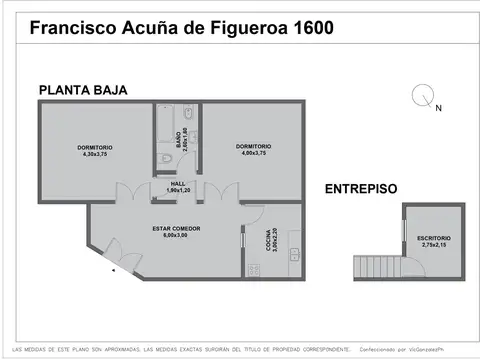 Francisco Acuña De Figueroa 1600