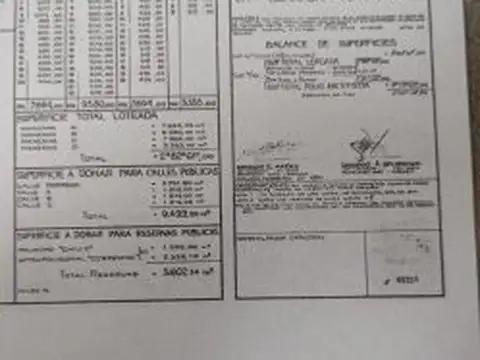 Terreno en Venta 10  mts Frente