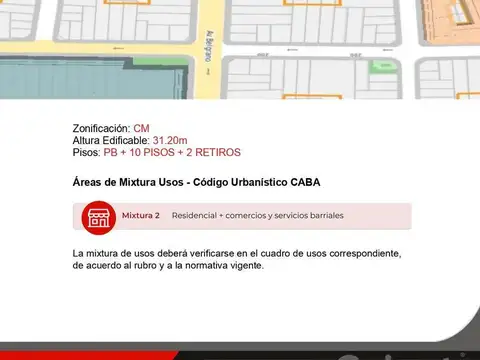 Terreno en Venta en Almagro, USD 2.490.000