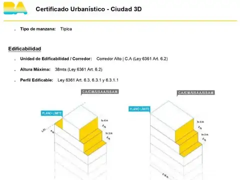 IDEAL EMPRENDIMIENTO -A METROS PARQUE LEZAMA