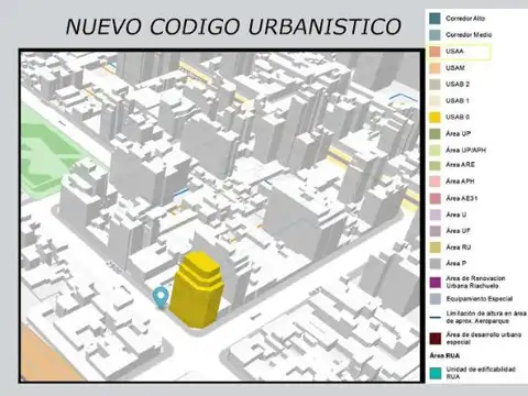 Terreno en Venta 17  mts Frente