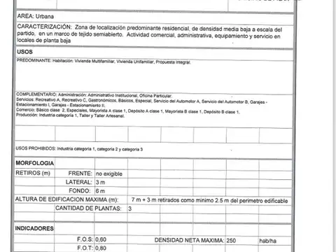 Mariano Necochea 200