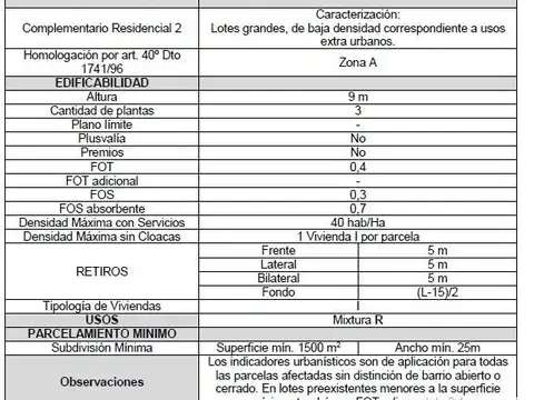 Terreno / Lote en venta de 530m2 ubicado en Manzanares