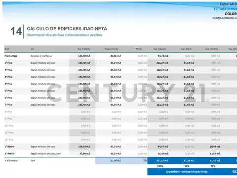 Terreno en Venta de 204,2 m2