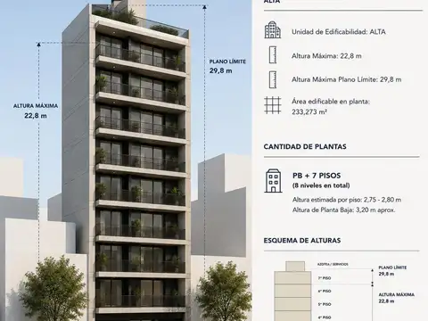Terreno en San Cristobal