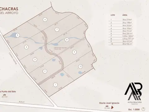 Chacra en venta de 5m2 ubicado en José Ignacio