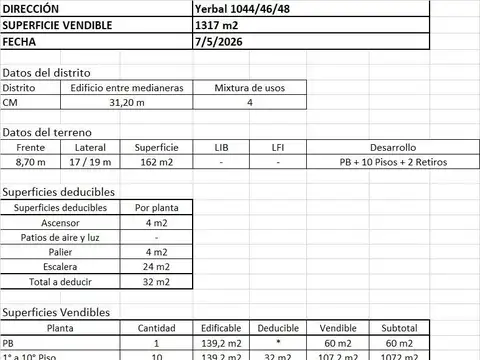 Terreno en Venta de 162,0 m2