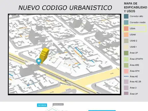 Terreno en Venta 8  mts Frente