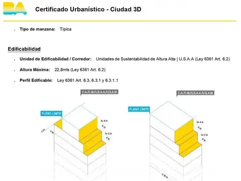 Casa en Venta en Almagro, USD 330.000