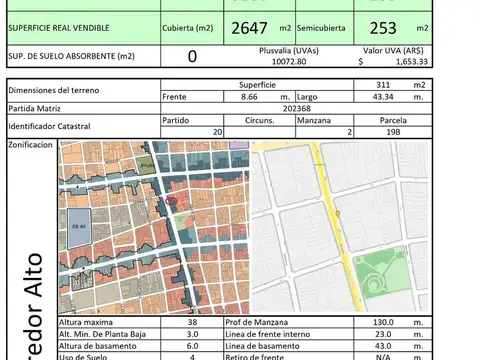 Avenida Jujuy 500