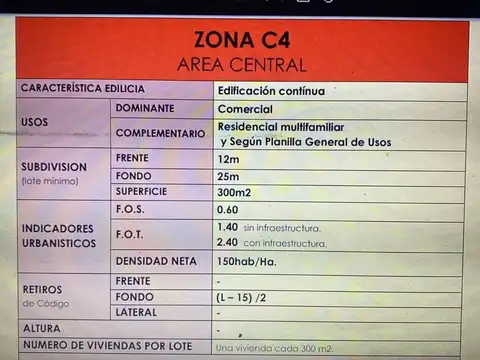 Terreno en Venta de 970,0 m2