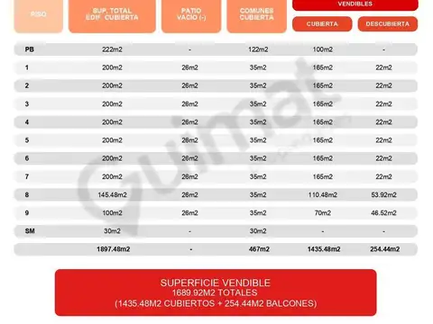 Terreno en Venta de 222,0 m2