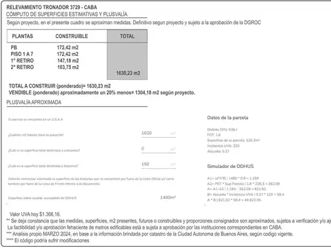 Terreno en Venta en Saavedra, USD 550.000