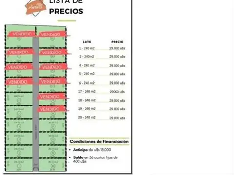 Artigas 6600 LOTEO VILLA AURORA DEL VISO