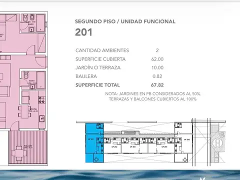 Departamento en Venta de 2 ambientes