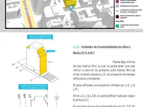 Terreno Urbano  en Venta en Almagro, Capital Federal, Buenos Aires