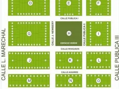 Barrio Francisco I - Arroyo Seco