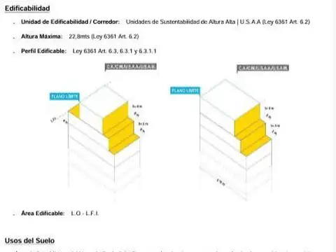 Terreno en Venta de 2500000,0 m2