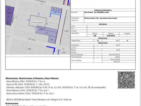 Terreno en Venta de 284,0 m2