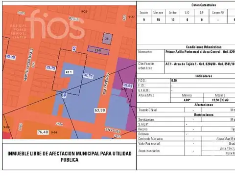 Terreno en Venta 8  mts Frente