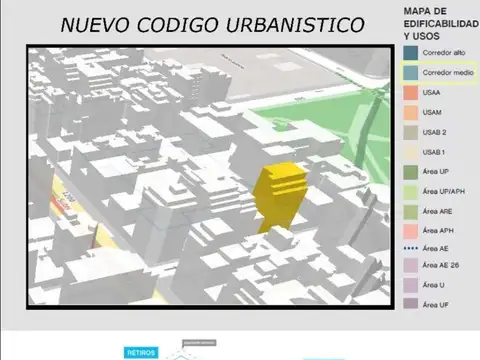 Terreno en Venta en Tribunales, USD 1.050.000