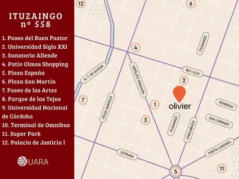 Ituzaingo 500, Piso 10°