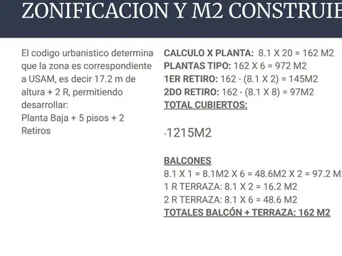 Terreno en Venta en Flores, USD 348.000