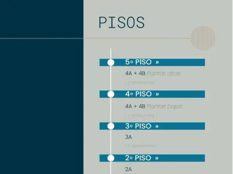 Departamento en Venta en La Lucila Vias / Libertador, USD 320.000